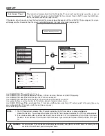 Preview for 69 page of Hitachi 51XWX20B Operating Manual