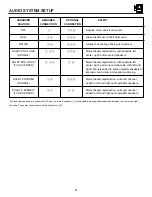 Preview for 21 page of Hitachi 53SBX59B Operating Manual