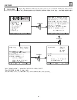 Preview for 37 page of Hitachi 53SBX59B Operating Manual