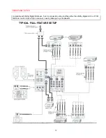 Preview for 18 page of Hitachi 53SDX01B Operating Manual