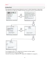 Preview for 58 page of Hitachi 53SDX01B Operating Manual