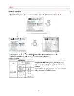 Preview for 59 page of Hitachi 53SDX01B Operating Manual