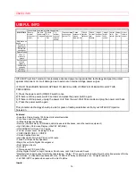 Preview for 96 page of Hitachi 53SDX01B Operating Manual