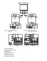 Preview for 13 page of Hitachi 53SWX10B Service Manual