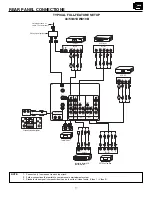 Preview for 17 page of Hitachi 53SWX10B Service Manual