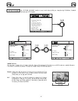 Preview for 23 page of Hitachi 53SWX10B Service Manual