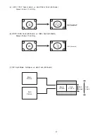 Preview for 27 page of Hitachi 53SWX10B Service Manual