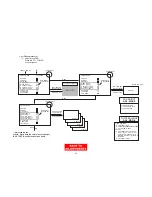 Preview for 31 page of Hitachi 53SWX10B Service Manual