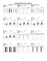 Preview for 67 page of Hitachi 53SWX10B Service Manual