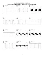 Preview for 69 page of Hitachi 53SWX10B Service Manual