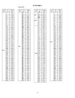 Preview for 72 page of Hitachi 53SWX10B Service Manual