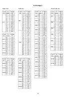 Preview for 75 page of Hitachi 53SWX10B Service Manual