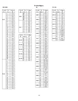 Preview for 76 page of Hitachi 53SWX10B Service Manual