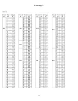 Preview for 78 page of Hitachi 53SWX10B Service Manual