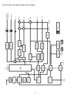 Preview for 81 page of Hitachi 53SWX10B Service Manual