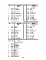 Preview for 127 page of Hitachi 53SWX10B Service Manual