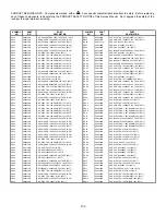 Preview for 134 page of Hitachi 53SWX10B Service Manual