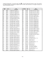 Preview for 135 page of Hitachi 53SWX10B Service Manual