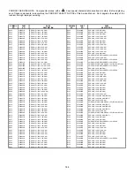 Предварительный просмотр 145 страницы Hitachi 53SWX10B Service Manual