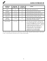 Preview for 18 page of Hitachi 55DMX01W Operating Manual