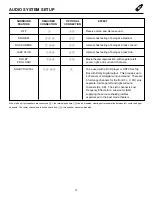 Preview for 17 page of Hitachi 55DMX01WD Operating Manual