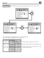 Preview for 41 page of Hitachi 55DMX01WD Operating Manual