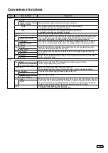 Предварительный просмотр 17 страницы Hitachi 55E31 Owner'S Manual