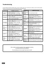 Предварительный просмотр 26 страницы Hitachi 55E31 Owner'S Manual