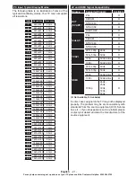 Preview for 22 page of Hitachi 55HB6T62U Instruction Manual