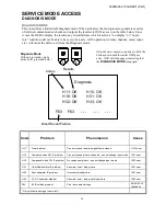 Preview for 14 page of Hitachi 55HDM71 - 55" Plasma Panel Service Manual