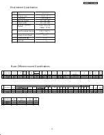 Preview for 15 page of Hitachi 55HDS52/DW1-U Service Manual