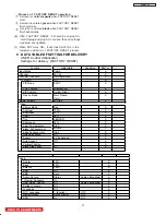 Preview for 38 page of Hitachi 55HDS52/DW1-U Service Manual