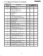 Preview for 58 page of Hitachi 55HDS52/DW1-U Service Manual