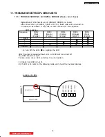 Preview for 71 page of Hitachi 55HDS52/DW1-U Service Manual