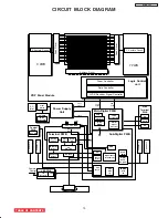 Preview for 76 page of Hitachi 55HDS52/DW1-U Service Manual