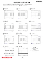 Preview for 95 page of Hitachi 55HDS52/DW1-U Service Manual