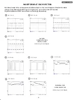 Preview for 96 page of Hitachi 55HDS52/DW1-U Service Manual