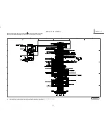 Preview for 102 page of Hitachi 55HDS52/DW1-U Service Manual