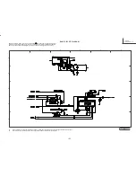 Preview for 104 page of Hitachi 55HDS52/DW1-U Service Manual