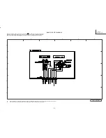 Preview for 111 page of Hitachi 55HDS52/DW1-U Service Manual