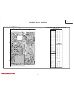 Preview for 118 page of Hitachi 55HDS52/DW1-U Service Manual