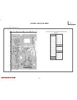 Preview for 119 page of Hitachi 55HDS52/DW1-U Service Manual