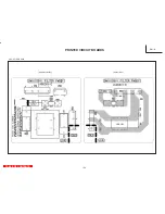 Preview for 125 page of Hitachi 55HDS52/DW1-U Service Manual