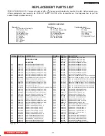 Preview for 128 page of Hitachi 55HDS52/DW1-U Service Manual