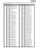 Preview for 129 page of Hitachi 55HDS52/DW1-U Service Manual