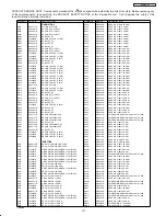 Preview for 132 page of Hitachi 55HDS52/DW1-U Service Manual