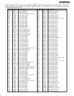 Preview for 133 page of Hitachi 55HDS52/DW1-U Service Manual