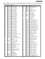 Preview for 135 page of Hitachi 55HDS52/DW1-U Service Manual