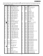 Preview for 136 page of Hitachi 55HDS52/DW1-U Service Manual