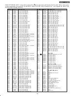 Preview for 137 page of Hitachi 55HDS52/DW1-U Service Manual